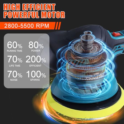 image for YSaekYeo Cordless Buffer Polisher, Compatible with 2Pcs 21V Rechargeab