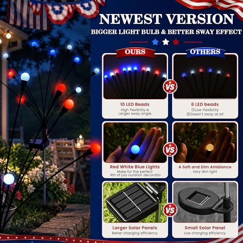Image of 4th of July Outdoor Decorations, Red White Blue Lights Solar Firefly Lights, Patriotic Outdoor Decor for Independence Day, Fourth of July Decor for Garden Yard (4 Pack,Red, White, Blue)