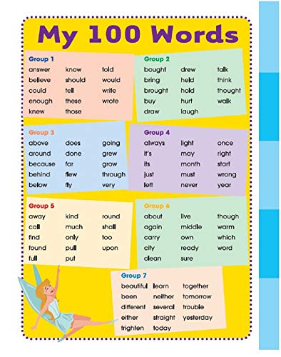 Toeic満点ママの英語学習 語彙力の強化 類語辞典がおすすめ Amy S Blog あみぶろ