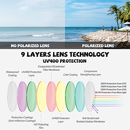Duco Aviator Sunglasses For Kids Boys Girls Vintage Flexible Polarized Sun Glasses With Strap Uv Protection Dk030 #TOP3