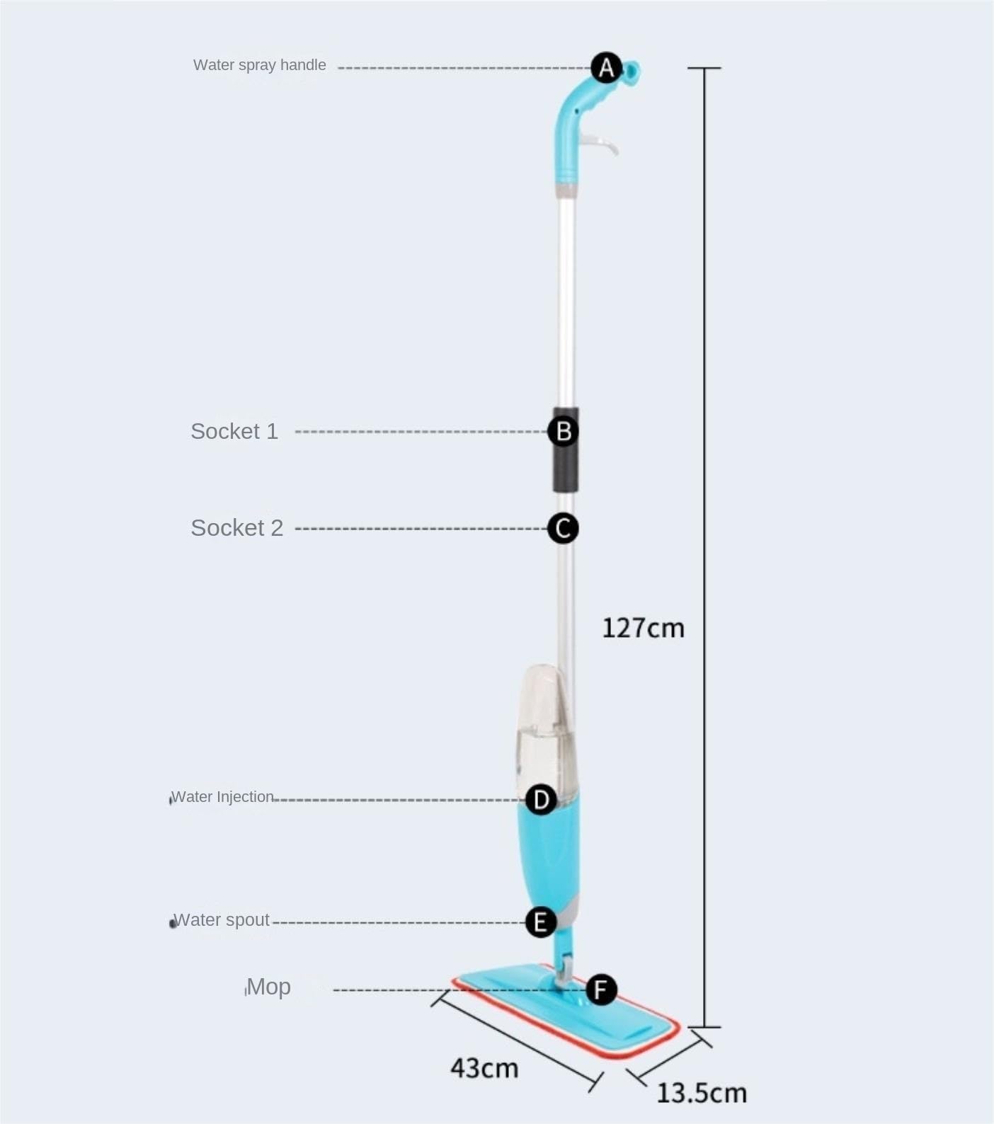 Fregona Fregona para Limpiar Pisos La En Aerosol Multifuncional para El Hogar Se Utiliza como Herramienta De Limpieza Limpieza Suelo
