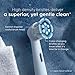 Oral-B iO Series Gentle Care Electric Toothbrush Replacement Brush Heads for an Oral-B Electric Toothbrush, 4 Count, White