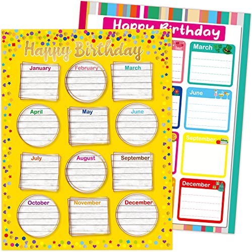 20 Birthday Poster Ideas CranFest 20 Birthday Poster Ideas CranFest