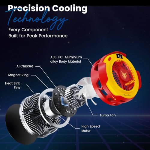 Image of PunnkFunnk Phone Cooler for Gaming, 5000 RPM 7-Blade Fan, RGB Light, Semiconductor Cooling Chip, Type-C Powered, LED Display, Clamp Mount Mobile Cooling Fan for Android & iOS (Red Yellow)
