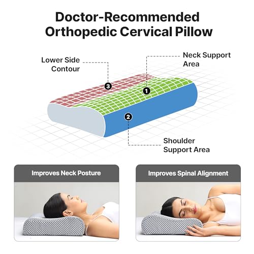 Image of Frido Ultimate Cervical Neck Pillow for Pain Relief Sleep | Improves Posture & Spinal Alignment | Neck Pain Relief Cushion with Ultra Responsive Memory Foam & Skin Friendly Cover | Grey Mesh