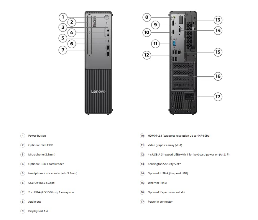 Image of Lenovo ThinkCentre Neo 50s SFF Desktop:Intel i5-14400, 8GB DDR5, 512GB SSD | Lenovo 14th Gen i5 Small Form Factor Business PC with Windows 11 Pro, Wi-Fi 6, Bluetooth, and RJ45 port