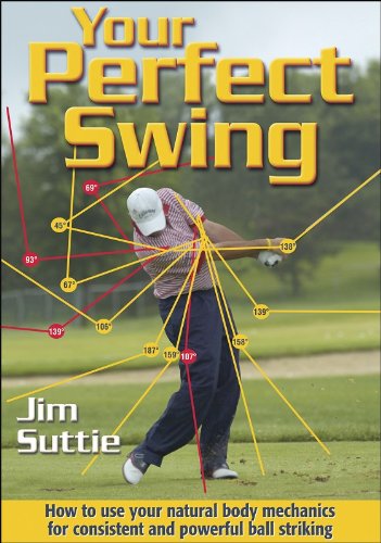 Your Perfect Swing