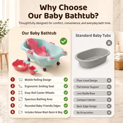 Image of StarAndDaisy AquaNest Baby Bath Tub for Newborn to 5 Years with Ergonomic Baby Bather Seat, 360 Wheels, Bathing Tray & Mug, BPA-Free Kids Bathtub with Drain Plug & Rolling Base