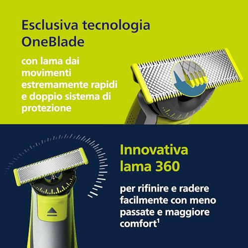 Philips OneBlade QP2834/31 - Regolabarba elettrico 360 autentico, per viso e corpo, 3 lame da 360, 4 pettini per barba (1, 2, 3, 5 mm), 1 kit per il corpo - Immagine 3