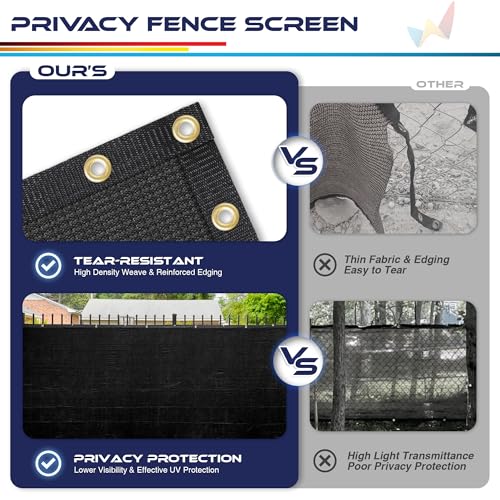 Windscreen4less 4' x 8' Privacy Fence Screen Heavy Duty Windscreen Fencing Mesh Fabric Shade Net Cover with Brass Grommtes for Outdoor Wall Garden Yard Pool Deck Black - Thumbnail 6
