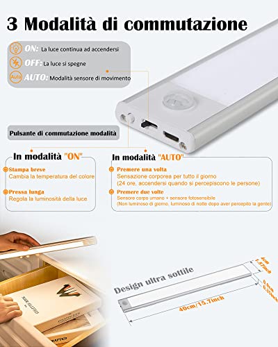 ROTOPATA 3 Temperature di Colori Dimmerabile Luce