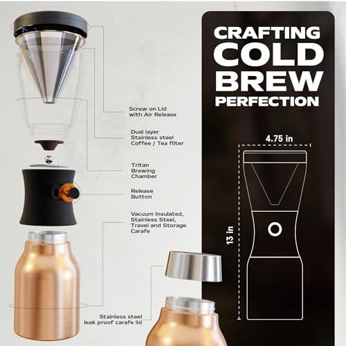 Image of Asobu Coldbrew Portable Cold Brew Coffee Maker With a Vacuum Insulated 40oz Stainless Steel 18 /8 Carafe Bpa Free (Copper)