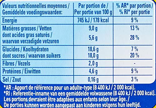 Crème Dessert La Laitiere Les 4 Pots De - vue 4