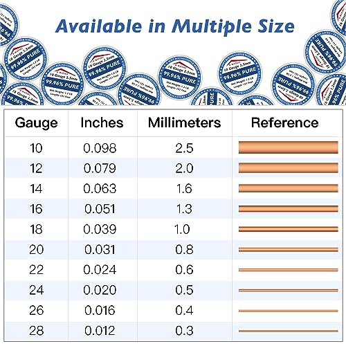 Image of Copper Wire 99.96% Pure - 16 Gauge 1.3mm - 151 Feet, 1.2 Pound Spool - C11000 Soft Copper Wire Craft Wire for Gardening, Electroculture, Jewelry Making, Beading, Ground Wire & DIY (16 Gauge, 1.2 LB)