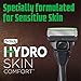 Schick Hydro Skin Comfort Sensitive Razor & 2 Refills, 1Count