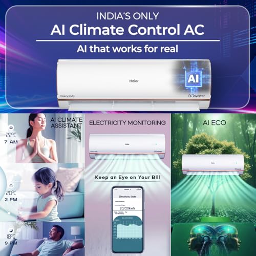 Image of Haier 1.5 Ton 4 Star AI Climate Control Smart Split AC (5250 Watts, Copper, Wi-Fi, 4-Way Swing, Triple Inverter, 7 in 1, Frost Self Clean, HD Filter, Cools at 60C - HSU18K-PYAIR4BN-INV, White)