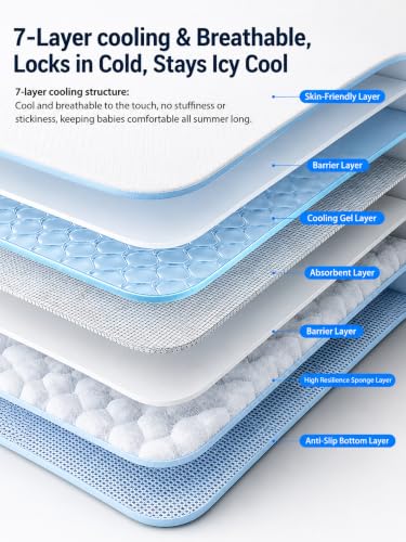  Cooling Gel Seat Cushion - image 6
