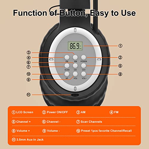 Umutoo A1 Am Fm Radio Headphones, Personal Portable Radio Headset Am/Fm Digital thumb #6
