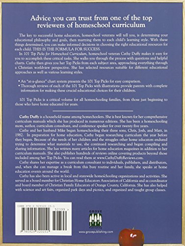 101 Top Picks for Homeschool Curriculum: Choosing the Right Curriculum and Approach for Each Child's Learning Style - Image 2