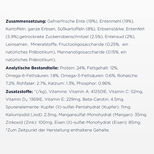 Eukanuba Daily Care Mono-Protein Hundefutter - Trockenfutter mit nur Ente als tierischem Protein, allergenarme Rezeptur, 2,3 kg