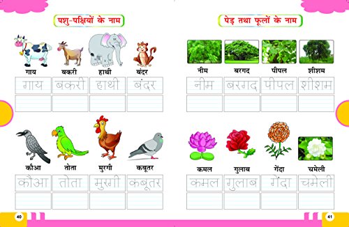 Image of GIKSO Sulekh Manika - 1 Hindi Handwriting Practice Workbook for 5-7 Years Old Kids - Reprinted 2025