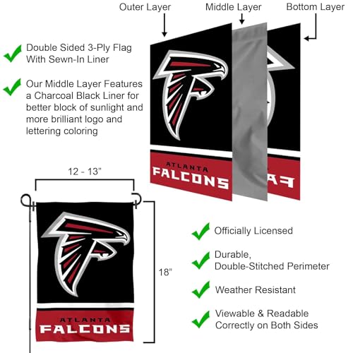 Drapeau Atlanta Falcons stable WinCraft anti-vent avec support inclus - 5