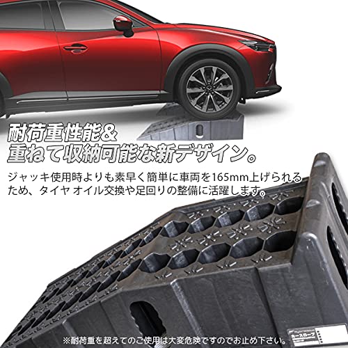 Amazon | カースロープ 2台セット 対応車重6.5t バス・トラック対応