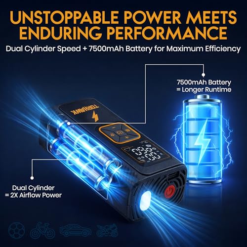 Image of Portable Tire Inflator for Car, Air Pump for Car Tires