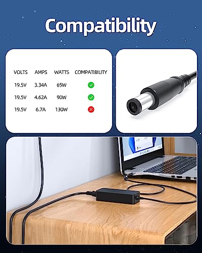 Superer 90W 65W AC Charger Fit for Dell-Latitude 13 14 15 E5410 E7350 E6320 E5520 E5520M 3460 3470 3560 7404 5424 7424 Rugged Extreme Laptop Power Supply Adapter Cord - Image 2