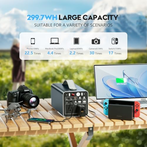Powdeom 300W Portable Power Station, 299.7Wh Power Bank with AC Outlet, Dual Way 65W PD/USB-C Port, Laptop Charger Battery Pack Power Supply, Solar Generator for Camping Home Emergency 6 AI VOLT Generator Website 51onmoE+vNL. SL500 AI VOLT Generator Website