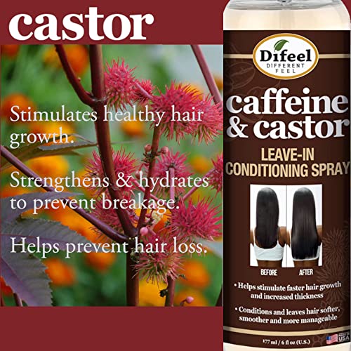 Difeel SL52-CAF60 Caffeine & Castor Leave-In Conditioning Spray 6 Oz. thumb #8