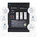 Intermatic IG2240-IMSK Advanced Surge Protection with Easily Replaceable IMODULES - Intermatic Smart Guard IG2240-IMSK Whole Home Surge Protector, Black