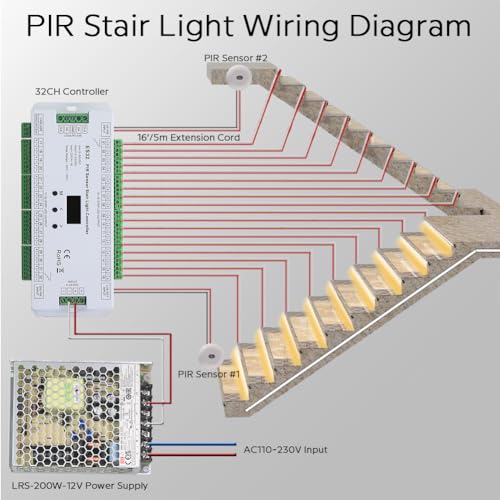 Image of 20-Step Motion Activated Stair Lights Kit, 47.2-Inch Cuttable Warm White COB LED Strip Lights for Indoor Stairs, Staircase Lighting with PIR Sensor and Daylight Sensor (3000k)