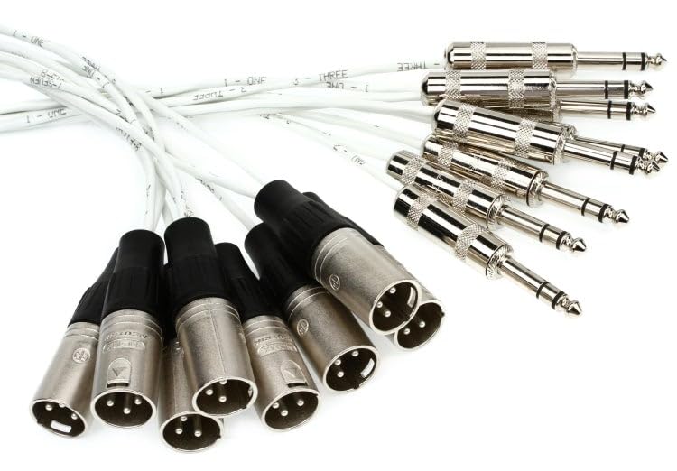 Proco 20 Feet MT8BQXM-20