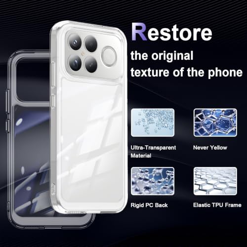 Image of Case for Xiaomi Poco F8 Ultra, Military Grade Drop Protection Phone Case, Yellowing Resistant, Anti-Scratch Hard PC Back, Shockproof Hard Ultra-Thin Protective Cover, Clear