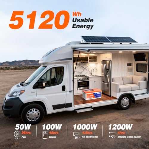 Image of TEMGO 24V 200Ah LiFePO4 Lithium Battery: Self-Heating, LCD Screen Display, Bluetooth &App, Low-Temp Protection, Built-in 200A BMS, 5120Wh Energy, 5000+ Cycles for RV, Camper, Trolling Motors, Off-Grid