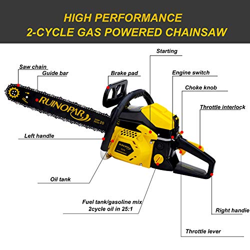Gas Chainsaw 62CC 20 Inch Gas Powered Chainsaw Handheld Cordless with 2 Chain,2 Spark Plug and Chainsaw Bag for Cutting Wood Outdoor Home Farm Use
