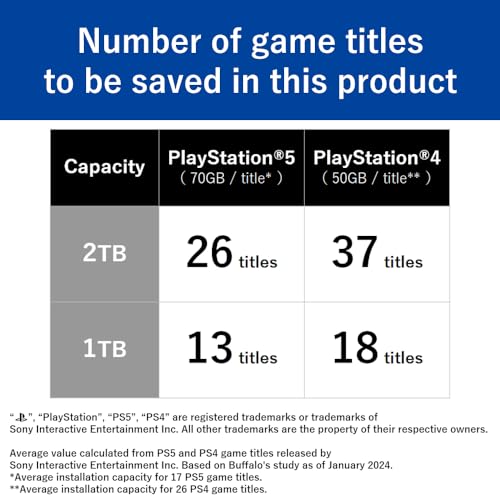 Image of BUFFALO External SSD 1.0TB - Officially Licensed Product, Compatible with PS5 Consoles / PS4 Consoles - USB3.2 Gen2 Type A Compact Stick SSD-SAO1.0U3B