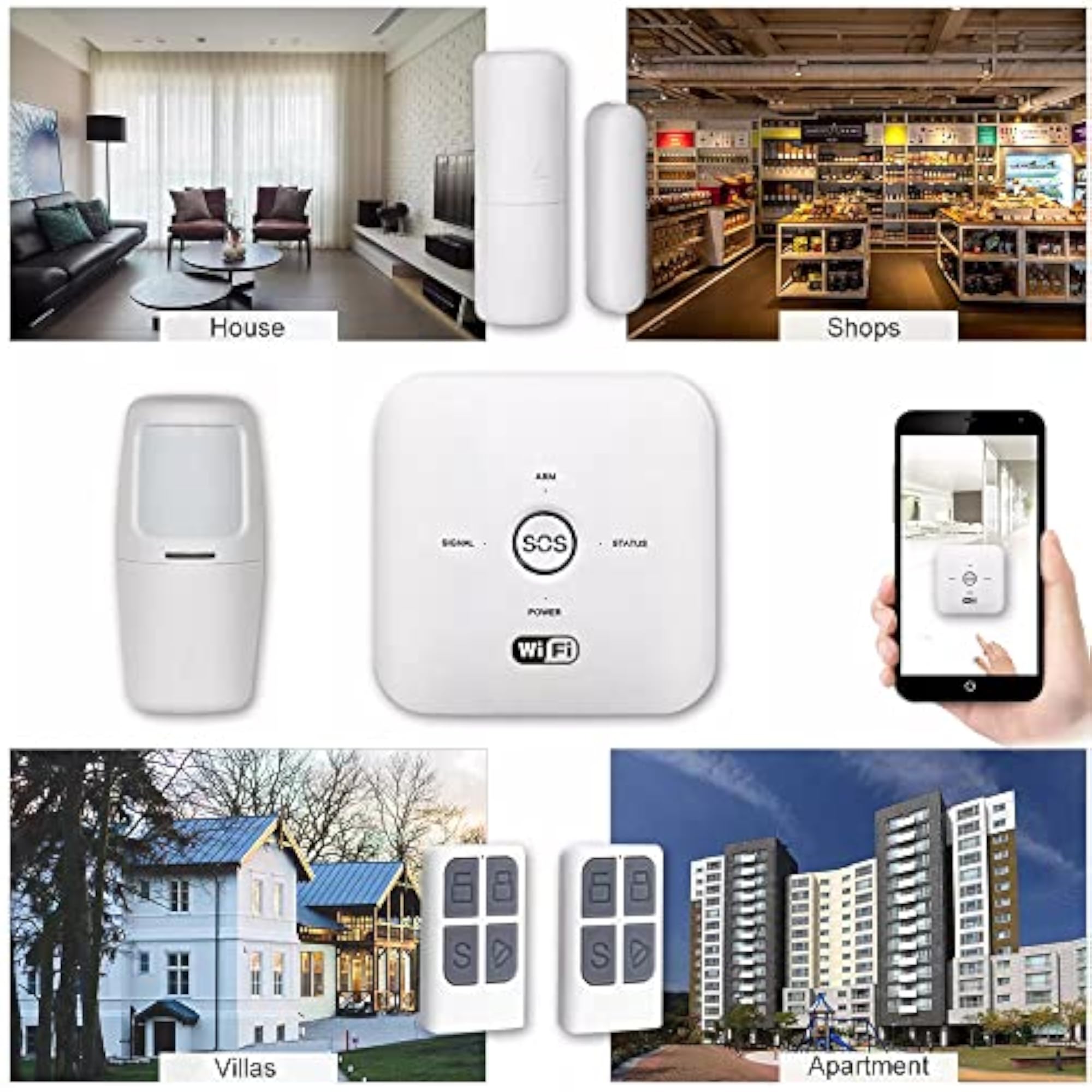 Wireless Smart Security Alarm System with Remote Tag