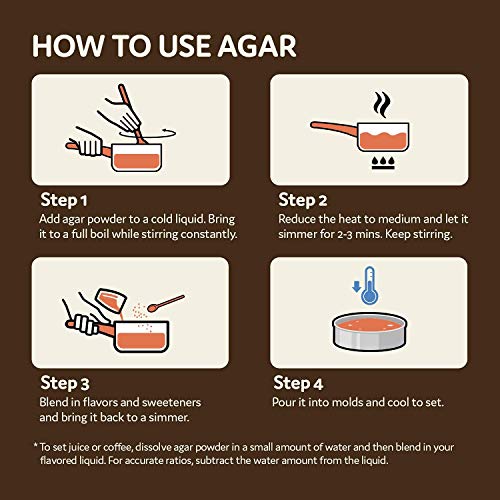 LIVING JIN Agar Agar Powder 28oz (or 4oz | 12oz) : Vegetable Gelatin Powder Dietary Fiber [100% Natural Seaweed + Non GMO + VEGAN + VEGETARIAN + KOSHER + HALAL] - Thumbnail 5