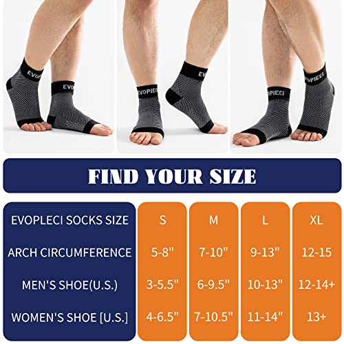 Evopleci Ankle Compression Sleeve Open Toe Ankle Compression Socks Plantar Fasciitis Support Brace Ankle Brace For Men Women Arch Support,Injury Recovery,Joint Pain … (S, Black-20-30Mmhg) #TOP2