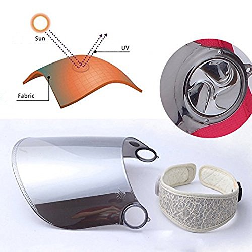 WAYCOM Sun cap, Parasole Cappello - Fascia Visiera...