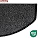 Floordirekt Treppenstufen Matten - London Pro Anthrazit - 1 Stück Stufenmatten Treppenteppich halbrund 25x65 cm