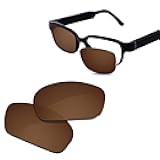 Glintbay 100% Precise-Fit Replacement Sunglass Lenses for Amazon Echo Frames (2nd Gen) 54mm
