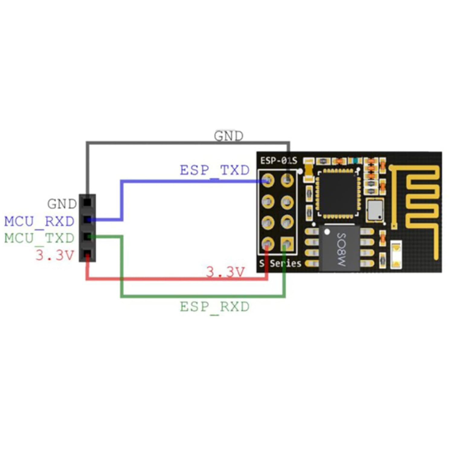 ESP-01S wiring diagram