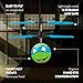 World Tech Toys Ninja Turtles Leonardo Flying Toy – Motion Sensing Flying Ball with USB Charging - TMNT Licensed - Indoor/Outdoor Drone for Kids Ages 6+