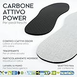 Zoom IMG-2 biped 4 paia solette carbone Zoom IMG-2 biped 4 paia solette carbone