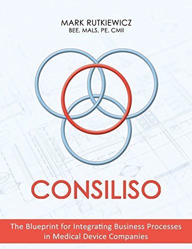 Consiliso: The Blueprint for Integrating Business Processes in Medical Device Companies
