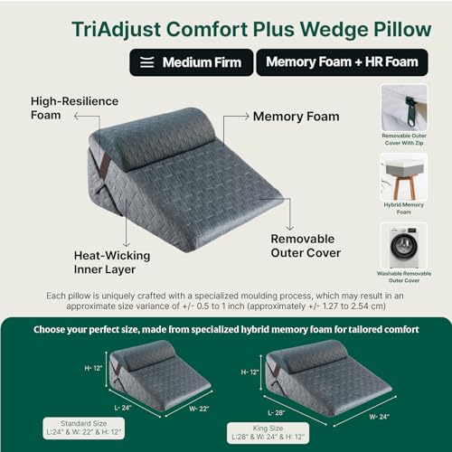 The White Willow Wedge Pillow Memory Foam & HR Foam, Wedge Pillow for Back Support Acid Reflux,Wedge Cushion for Sitting,Leg Pillow,Adjustable... - Image 7