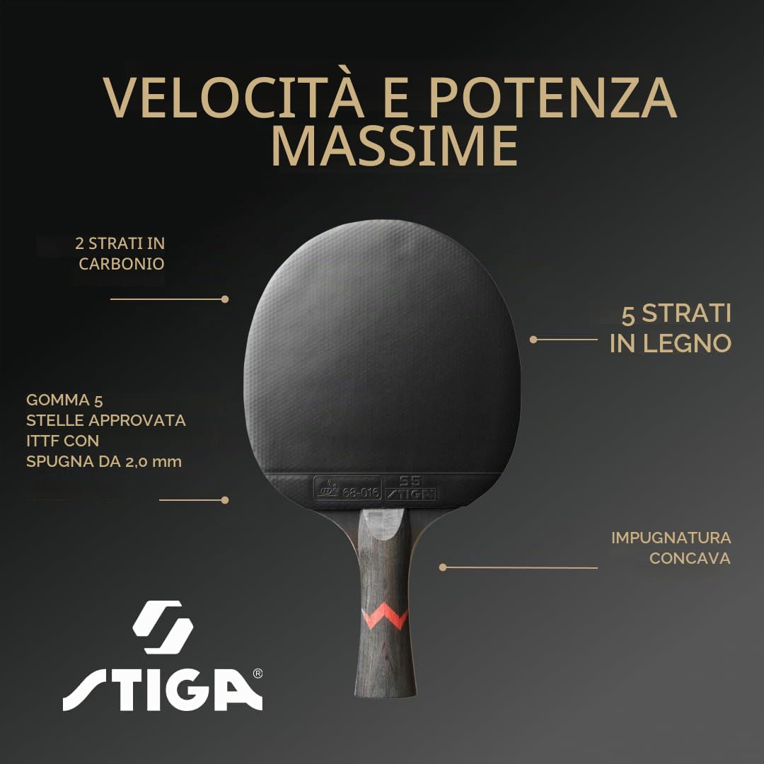 ROYAL FIVE STAR CARBON